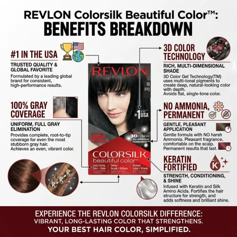 Revlon Colorsilk Beautiful Hair Color - 10 Black (USA)