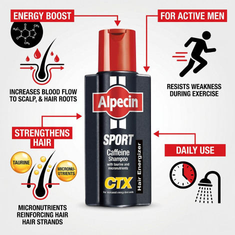 Alpecin CTX Sport Caffeine Shampoo 250ml (Germany)