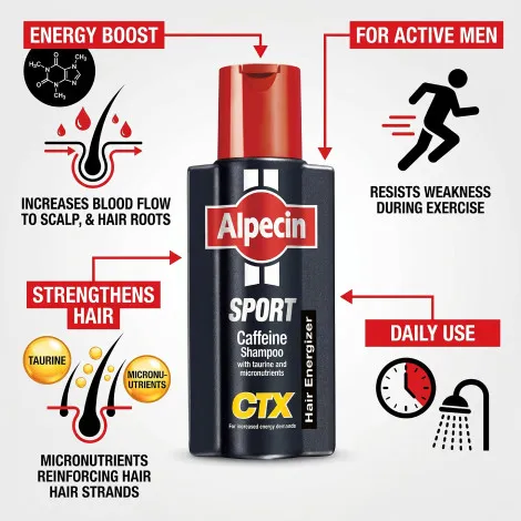 Alpecin CTX Sport Caffeine Shampoo 250ml (Germany)