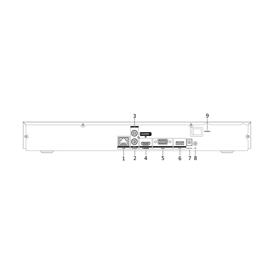 Hikvision DS-7608NI-Q2 8 Channel 8MP Network Video Recorder