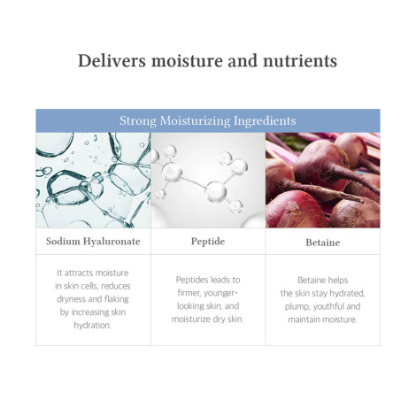 Dr. Althea To Be Youthful Eye Serum 25ml (Korea)